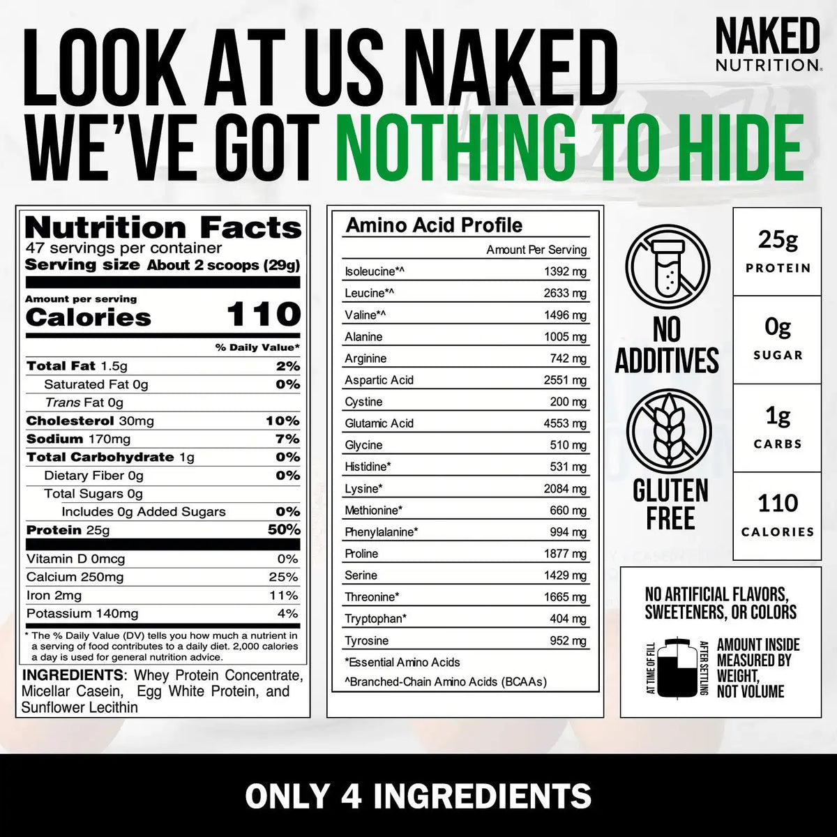 Protein Powder Blend - 3LB Egg, Whey & Casein Protein Blend | Naked Protein - 3LB