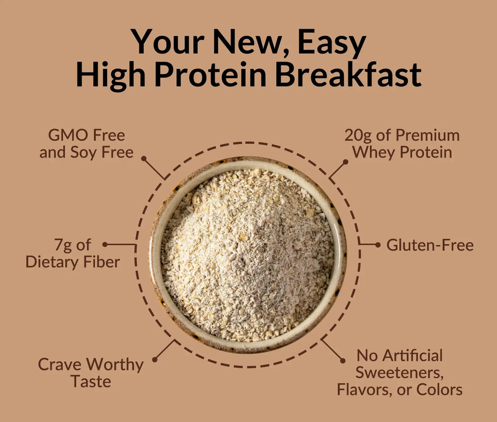 Double Chocolate Protein Oats | Naked Oats
