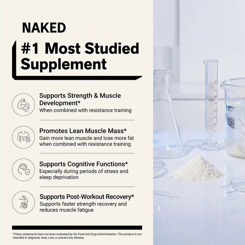 Lemon Lime Creatine Monohydrate Powder | Naked Creatine - 1.1LB