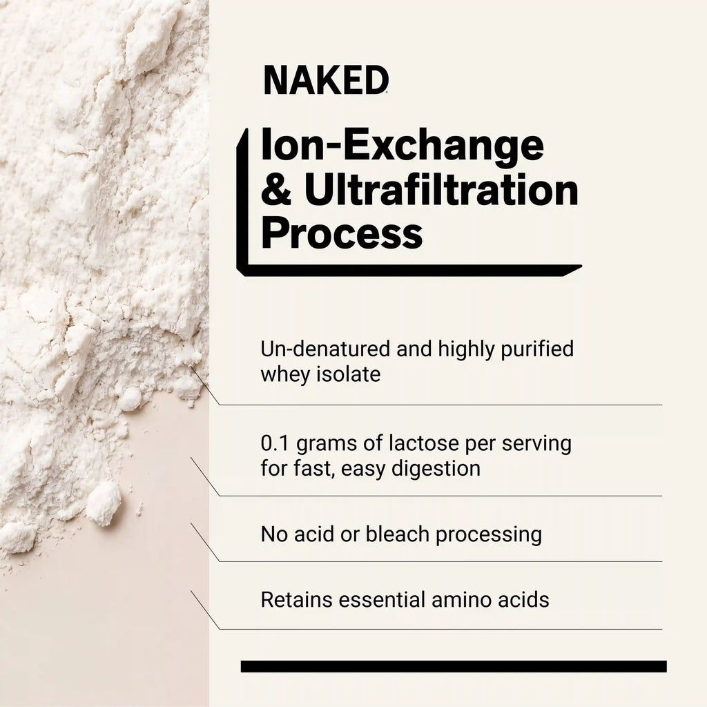 Grass Fed Whey Isolate Protein Powder | Naked Whey Isolate - 2LB