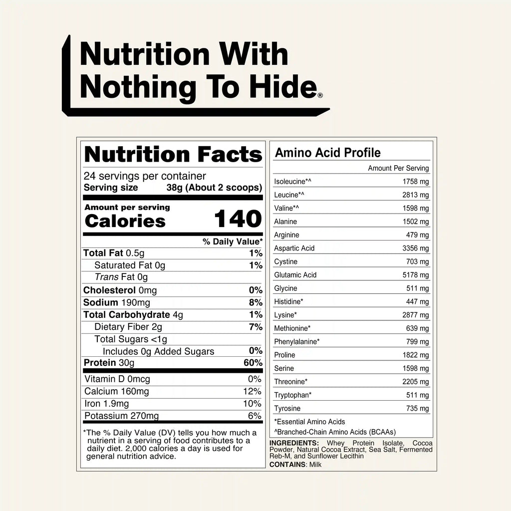 Chocolate Grass-Fed Whey Isolate Protein Powder | Naked Whey Isolate - 2LB