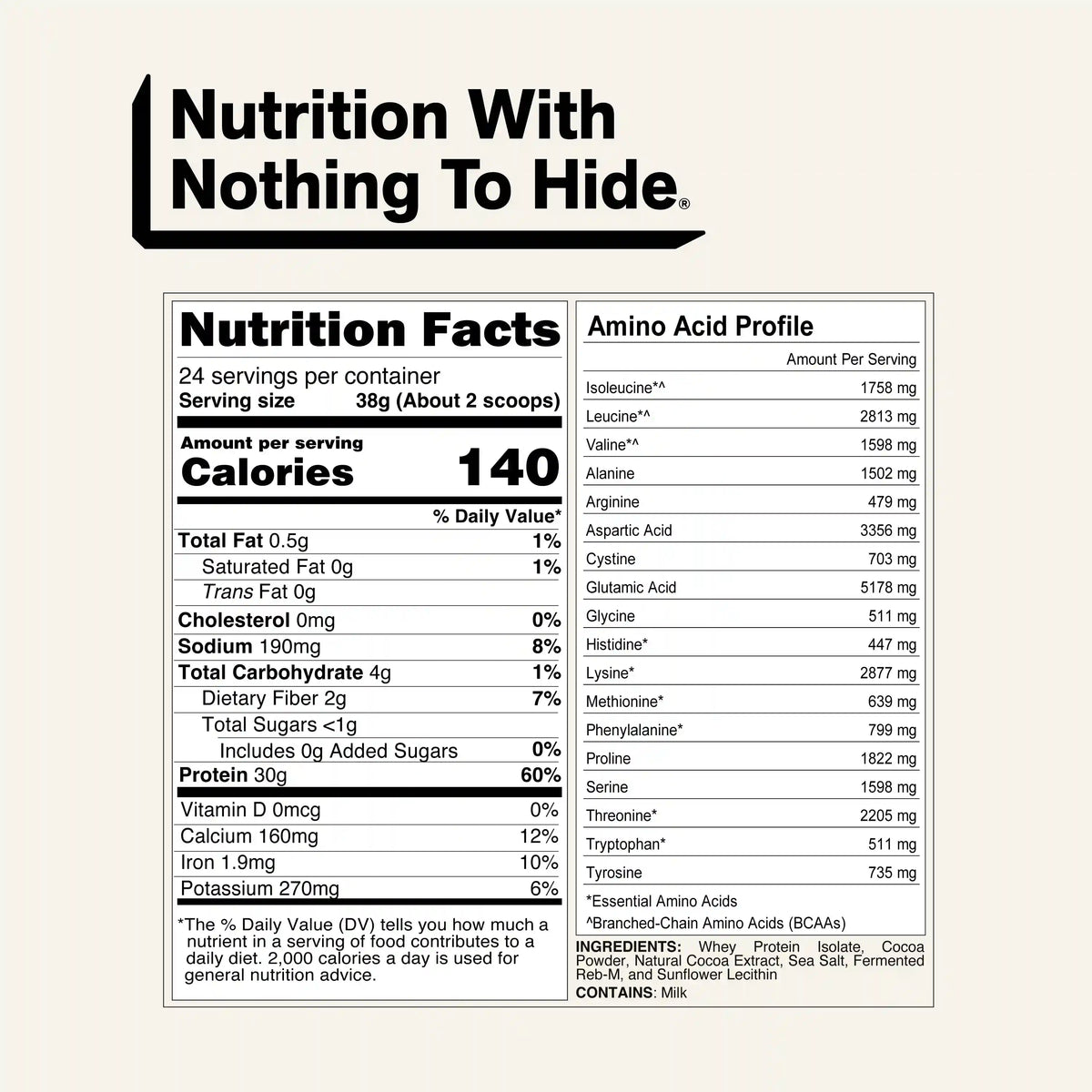 Chocolate Grass-Fed Whey Isolate Protein Powder | Naked Whey Isolate - 2LB