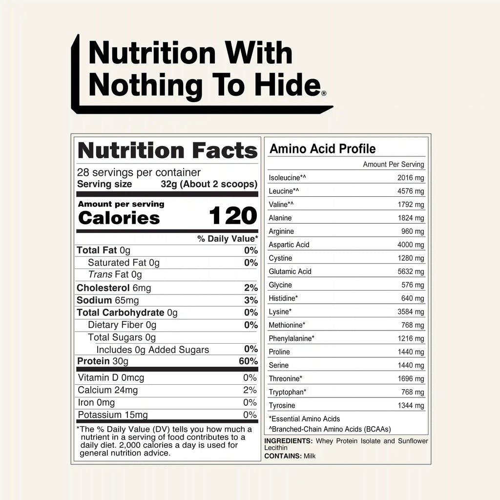 Grass Fed Whey Isolate Protein Powder | Naked Whey Isolate - 2LB