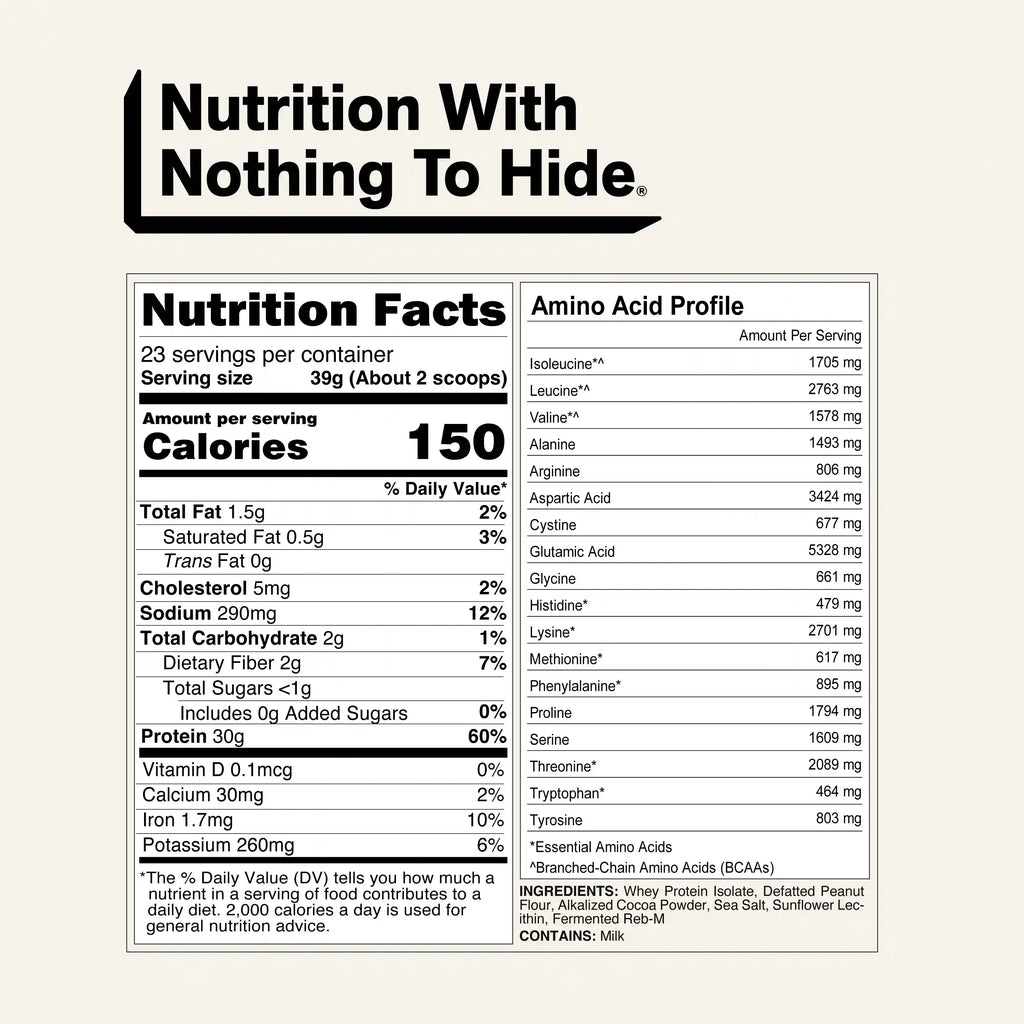 Chocolate Peanut Butter Grass-Fed Whey Isolate Protein Powder | Naked Whey Isolate - 2LB