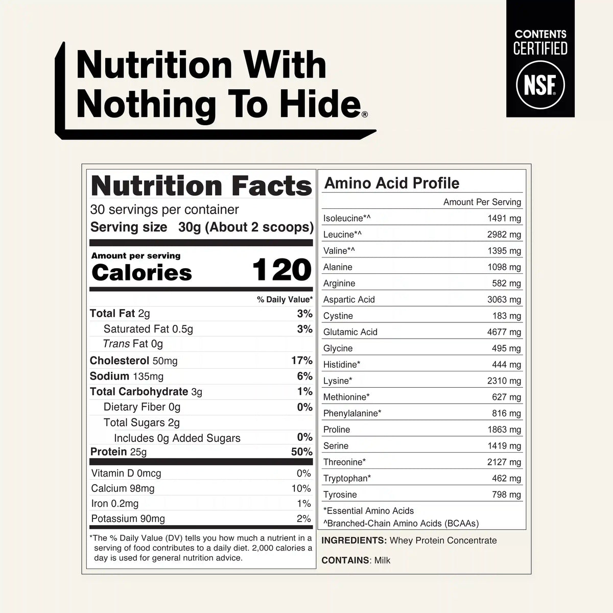 Grass Fed Whey Protein Powder | Naked Whey - 2LB