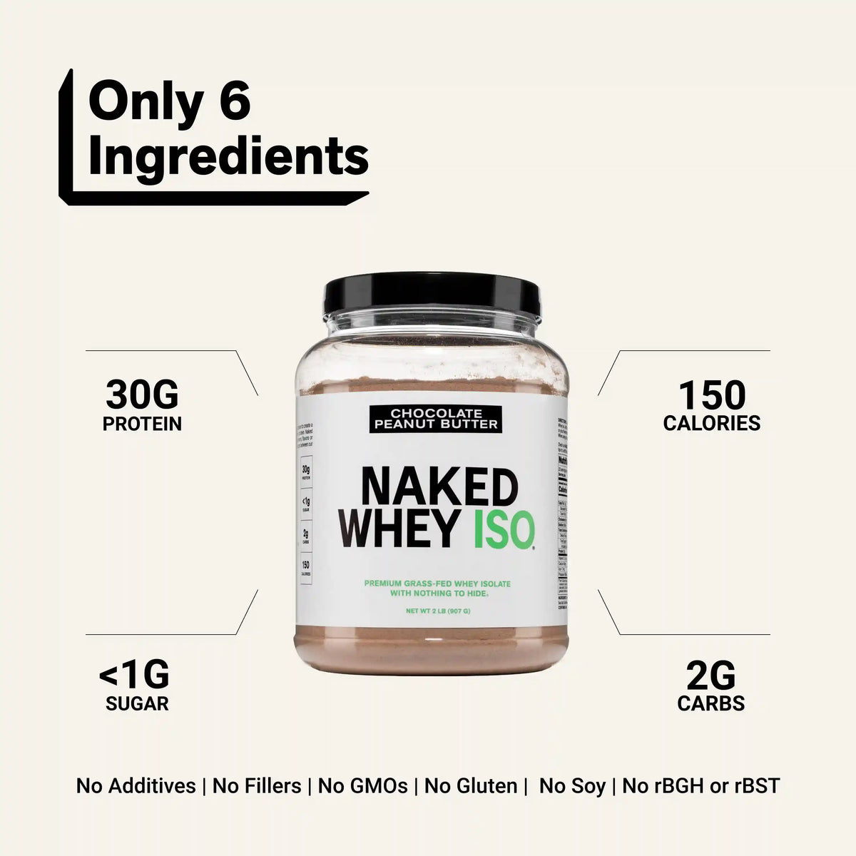 Chocolate Peanut Butter Grass-Fed Whey Isolate Protein Powder | Naked Whey Isolate - 2LB